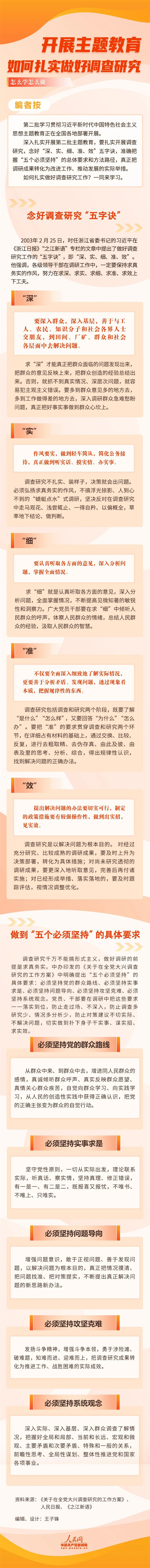 開展主題教育，如何扎實做好調查研究