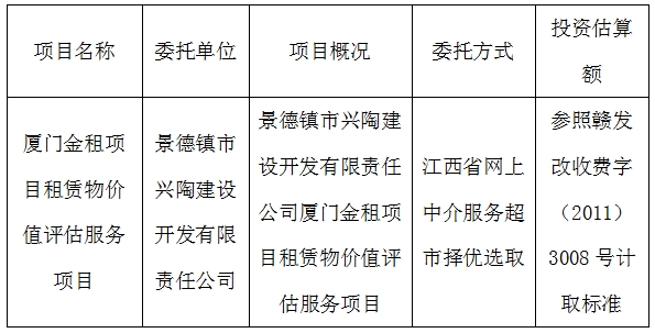 廈門金租項目租賃物價值評估服務(wù)項目計劃公告