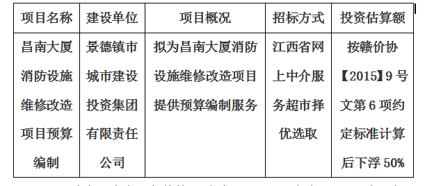 昌南大廈消防設施維修改造項目預算編制計劃公告